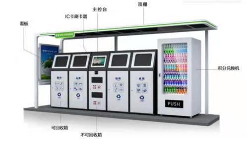 智能分類 當垃圾桶遇見算法，科技如何為環保賦能