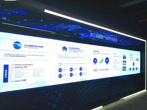 浙江數字經濟發(fā)展再添硬核實力 普天鯤鵬發(fā)布、生態(tài)中心落成、濱江研究院揭牌